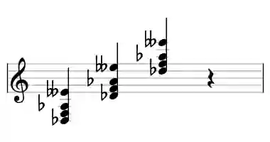 Sheet music of Db Maddb9 in three octaves